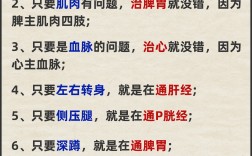 中醫(yī)入門先學(xué)什么 從哪里入門