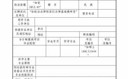 部隊(duì)文職大專(zhuān)生可以報(bào)哪些(大專(zhuān)文職崗位一覽表)