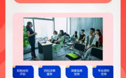 考研哪里培訓好