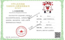 考人力資源證需要多少錢