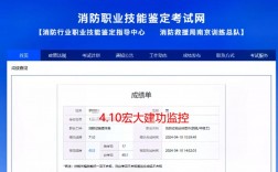消防中控證怎么考多少費(fèi)用(怎樣考)