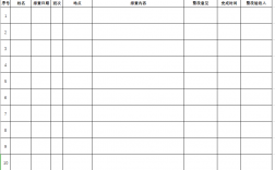 煤礦安全員證(煤礦安全資格證報考條件)