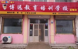 博遠(yuǎn)教育培訓(xùn)機(jī)構(gòu)怎么樣