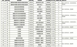 濟(jì)南大學(xué)復(fù)試刷人嗎(張雪峰建議女生跨專業(yè)考研)