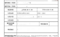 研究生報(bào)名招生單位填什么(考研報(bào)考學(xué)校可以填幾所)