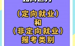 報考類別定向和非定向是什么意思(定向委培怎么報名)