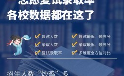 康復治療學能考研究生嗎(康復在職研究生有哪些學校)
