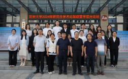 延安大學(xué)研究生導(dǎo)師名單(延安大學(xué)同等學(xué)力申碩)