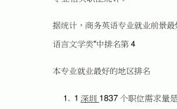 商務英語專業就業前景和就業方向