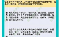 物理專業就業方向