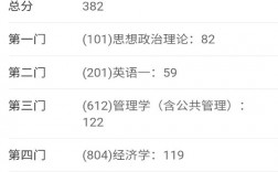 二戰成績單怎么弄(二戰考研檔案放哪里合適)