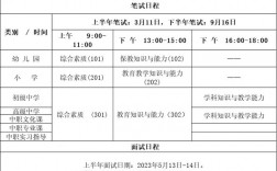 教資什么時(shí)候考