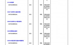 重慶師范大學(xué)研究生招生網(wǎng)入口