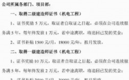 一建通過后多久能拿到證書
