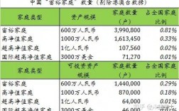 總資產(chǎn)和凈資產(chǎn)有什么區(qū)別？有什么關(guān)系？