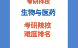 生物與醫(yī)藥考研難度小的學(xué)校(學(xué)科生物最好上岸的學(xué)校)