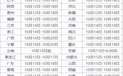 甘肅2024年二級(jí)造價(jià)工程師準(zhǔn)考證什么時(shí)候打印