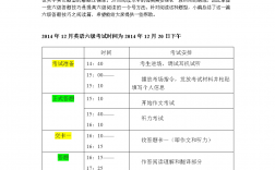 6級考試時間