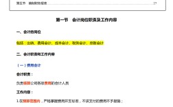 會計(jì)的崗位職責(zé)