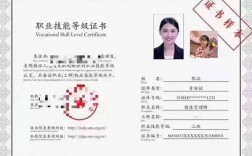 國家免費培訓健康管理師