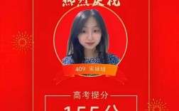 滏陽(yáng)中學(xué)近三年高考成績(jī)?nèi)绾危烤唧w數(shù)據(jù)是什么？