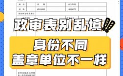 往屆生考研復試政審表在哪蓋章