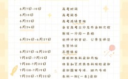 高考數學時間