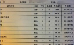 內蒙古高考狀元735