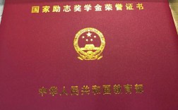 國(guó)家勵(lì)志獎(jiǎng)學(xué)金屬于什么級(jí)別