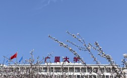 浙江廣廈職業技術學院(浙江最好的十所大專)
