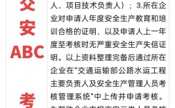 2024年b證報名費多少錢
