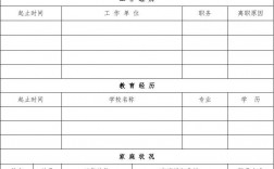 工作性質一般是填什么(判斷方法)
