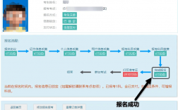 計算機二級報名官網(wǎng)報名入口(黑龍江計算機一年考幾次)