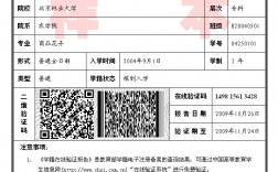 學籍學歷在線驗證報告驗證碼是什么