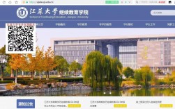 什么是繼續(xù)教育學(xué)院