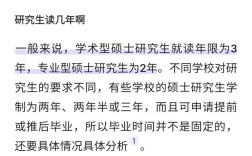 碩士研究生讀幾年畢業(yè)