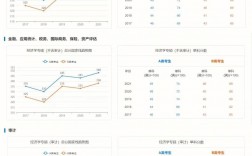 吉林醫(yī)藥學(xué)院考研難度怎么樣？復(fù)試通過(guò)率？