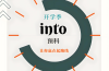 2025年安徽大專預(yù)科班火爆招生：滑檔生的最后機(jī)會