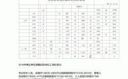 寒暑假老師工資是全拿嗎
