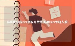 蚌埠醫學院2024錄取分數線(蚌醫2024考研人數)