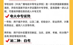 初中畢業(yè)學(xué)歷提升