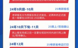 考研一共幾天結(jié)束