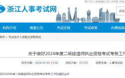 建造師報(bào)名的官網(wǎng)（http://cpta.mohrss.gov.cn/）