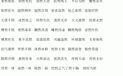 然的四字成語