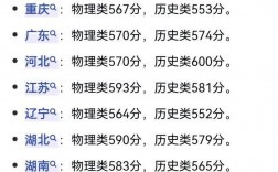 江西南昌大學2024錄取分數線