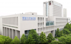 河海大學商學院