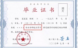 專升本是什么學歷(和自考本科的區別)