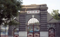 北京名校(北京10大名牌大學)