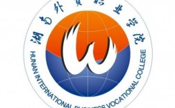 湖南外貿職業技術學校介紹