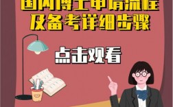 國內博士是申請的還是考的(博士報考條件)
